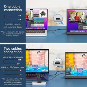 Anyuse smart cover protects the display and doubles as a stand.