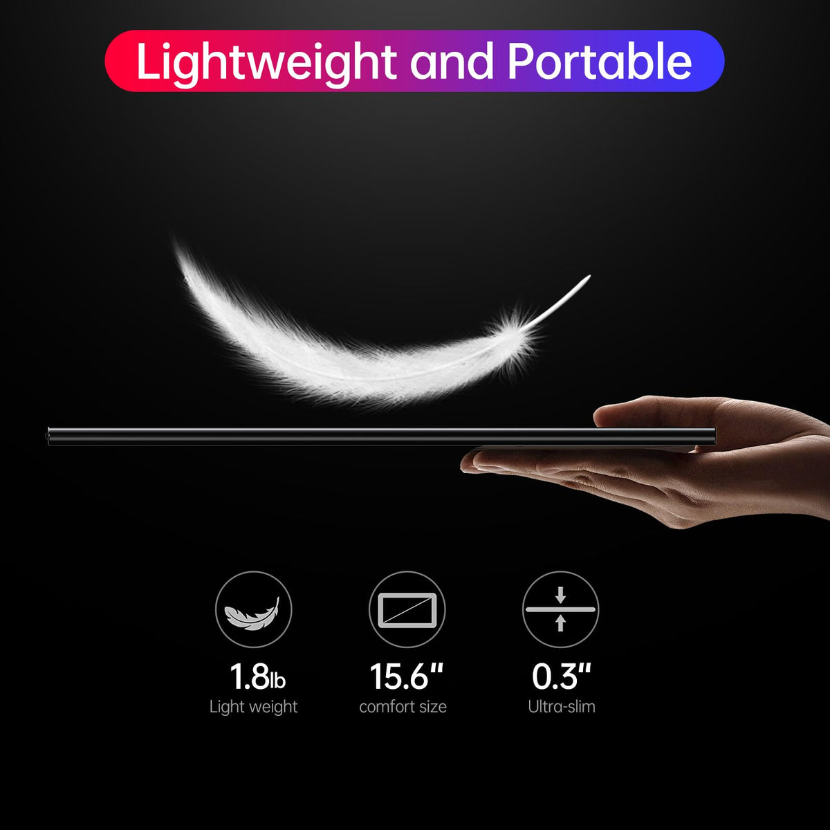 Anyuse monitor with USB-C and HDMI ports enables single-cable power and display.