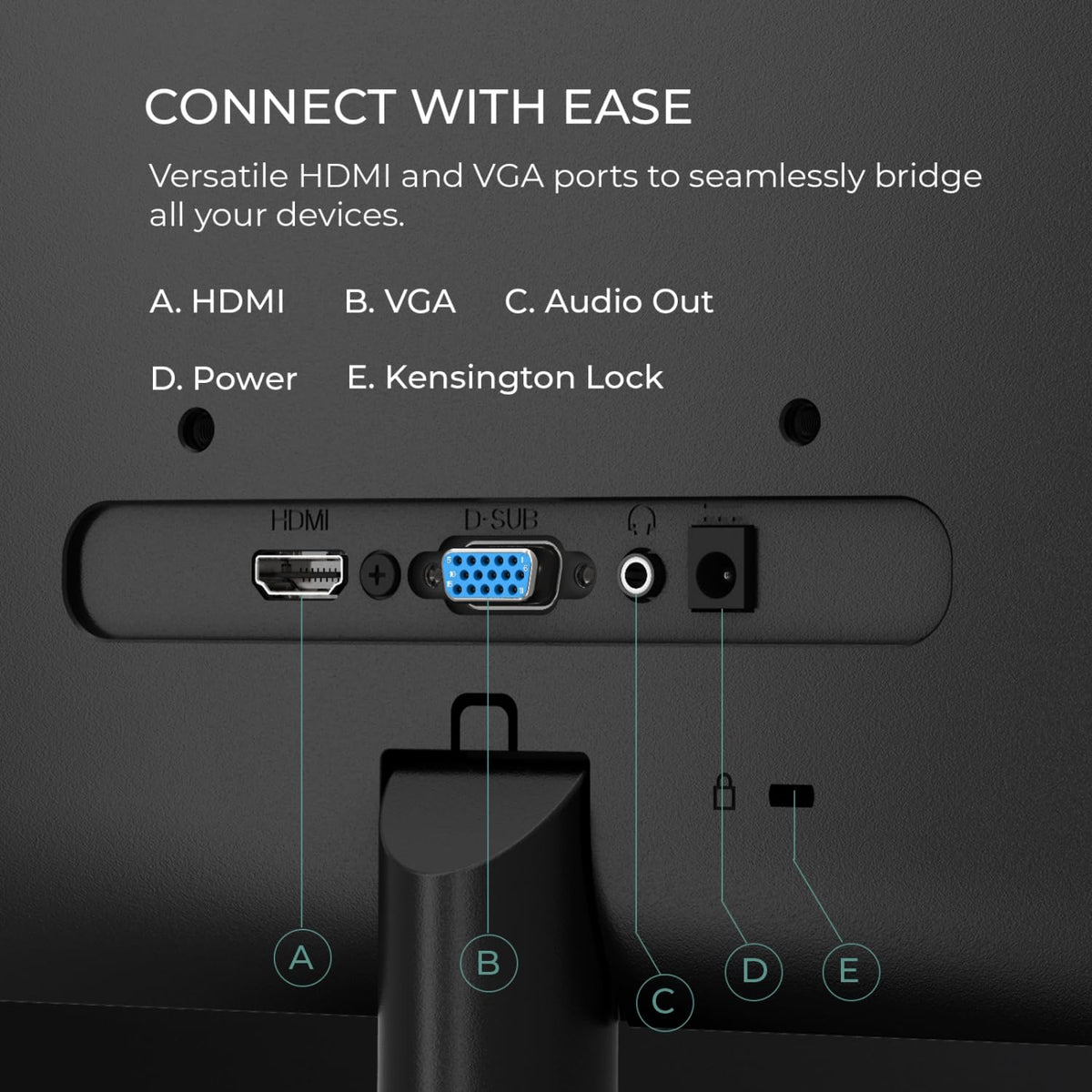 AOC 22B35HM23 multiple inputs with HDMI and VGA connectivity.