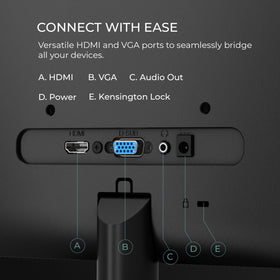 AOC 22B35HM23 multiple inputs with HDMI and VGA connectivity.