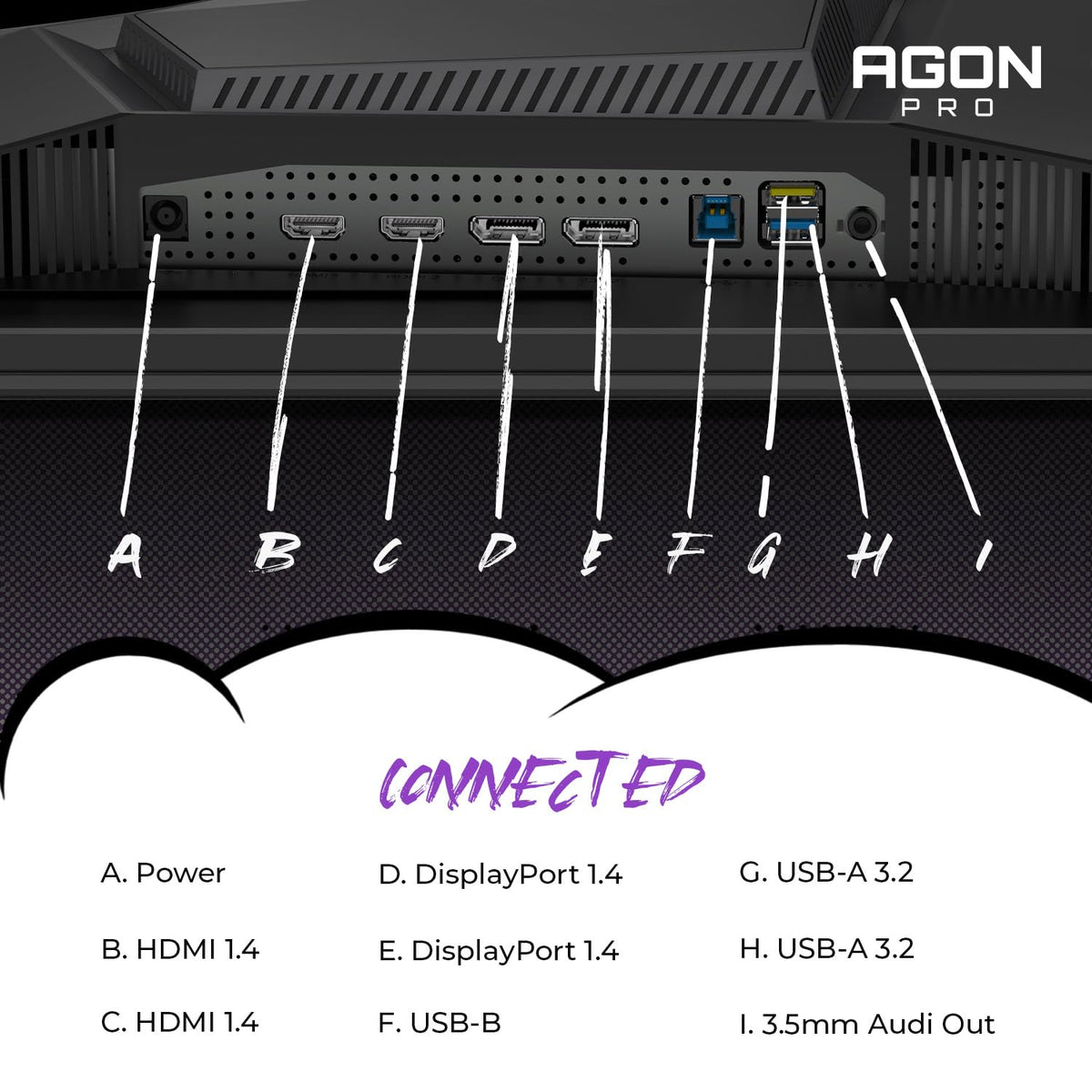 AOC G-MENU software demonstrates performance customization and profile switching.