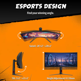 AOC CU34G4H HDMI 2.0 inputs provide versatile device compatibility.