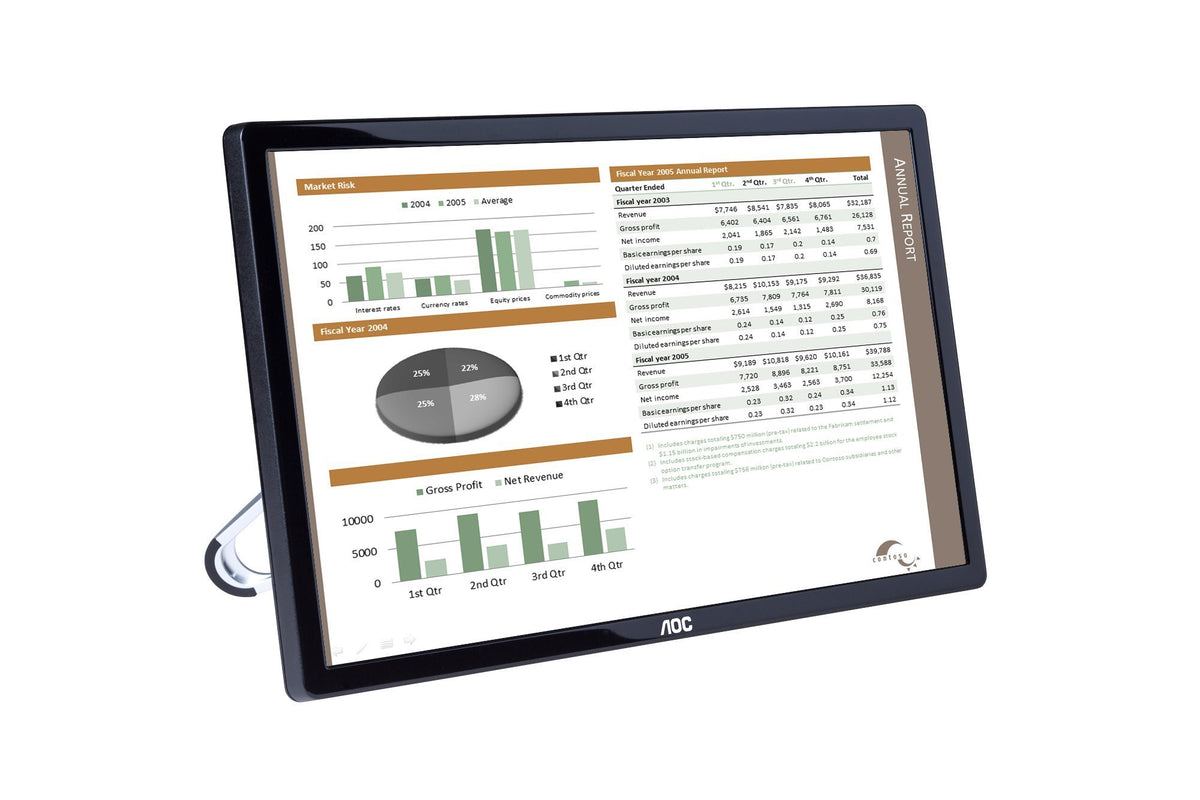 AOC in portrait mode on desk, vertical document viewing benefit