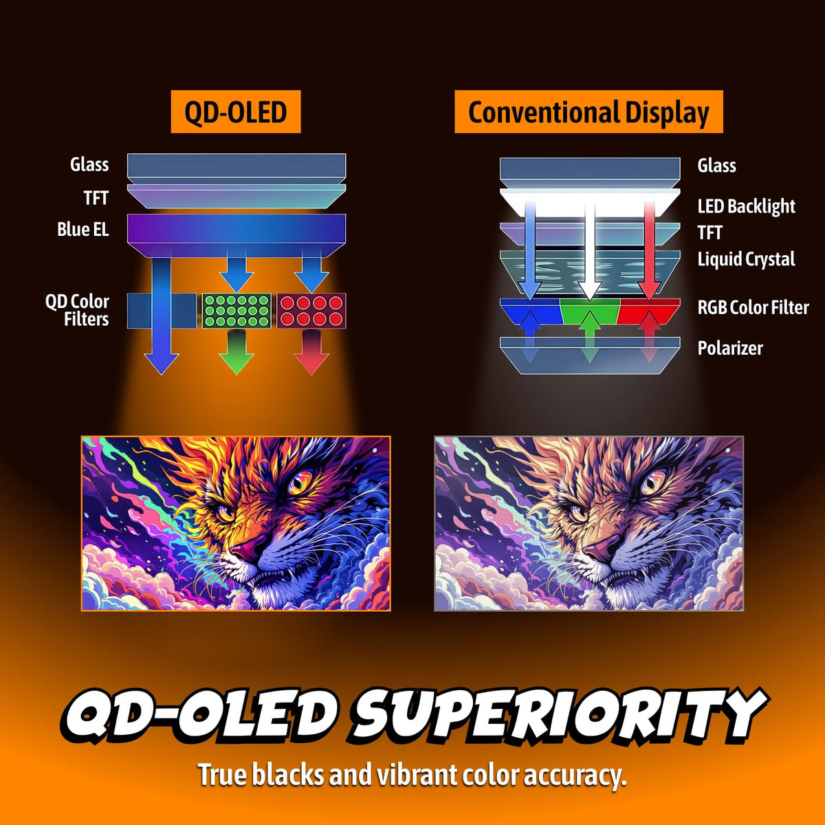 AOC Q27G40SDE 360Hz refresh captures ultra-fast action with smoother gameplay
