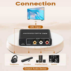 Aodafy HDMI ARC audio extractor ports and cables highlight flexible outputs for TVs.