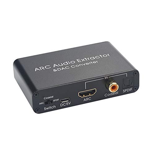 Aodafy ARC DAC at 192kHz delivering high-fidelity analog audio.