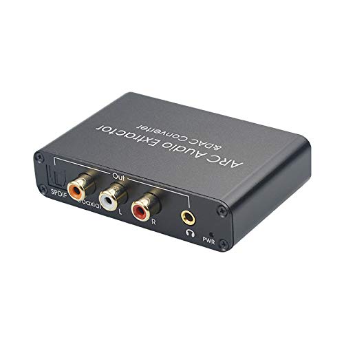 Aodafy optical and coaxial outputs ready for TV to speaker systems.