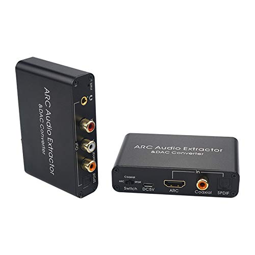 Aodafy ARC mode supports TV remote volume control for RCA and 3.5mm.