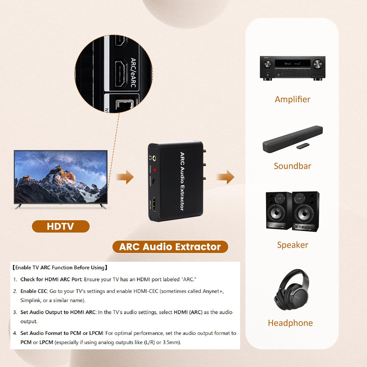 Aodafy HDMI ARC audio extractor connected to TV ARC port for immersive sound.
