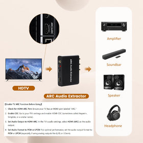 Aodafy HDMI ARC audio extractor connected to TV ARC port for immersive sound.
