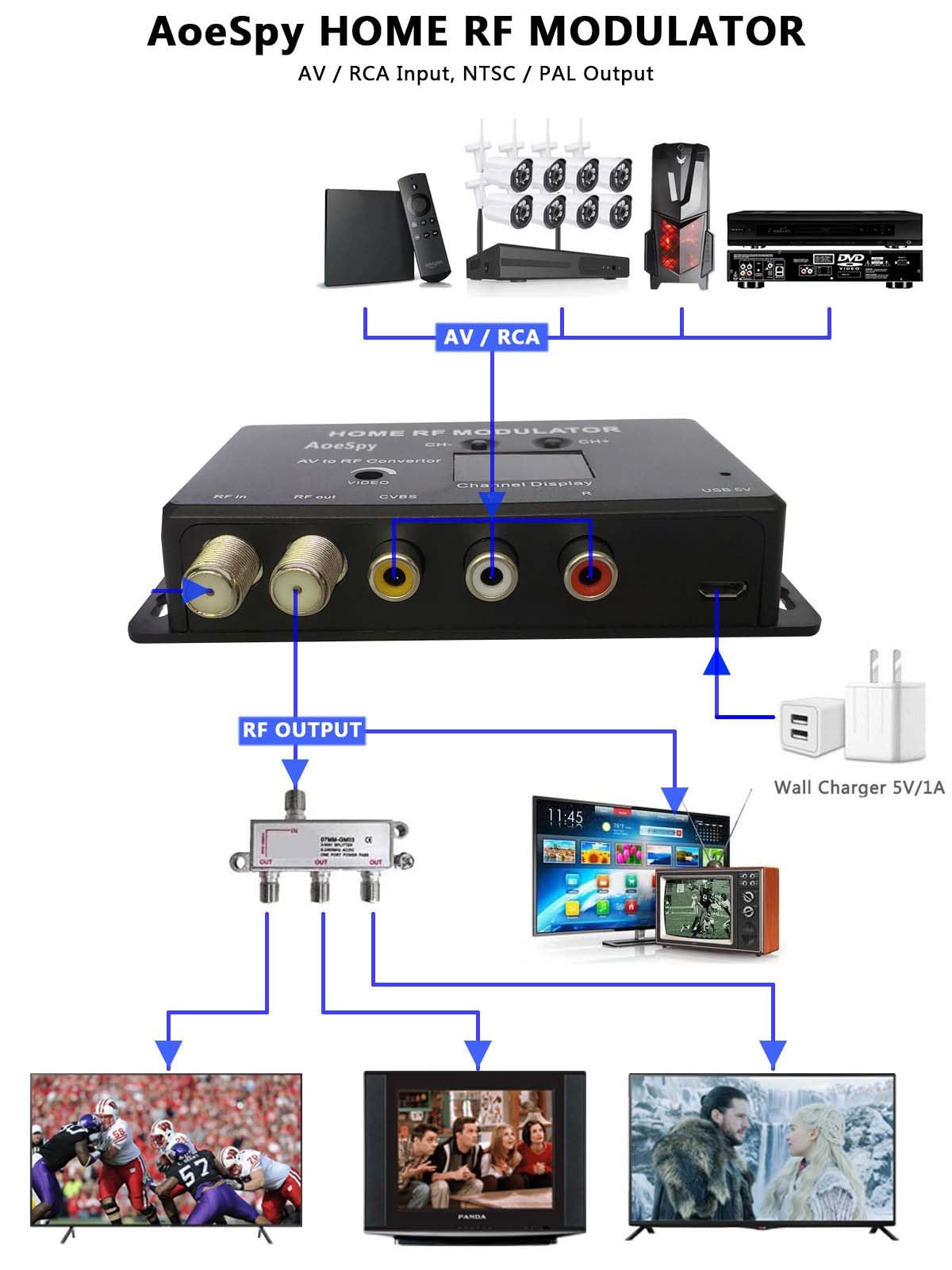 aoespy brightness adjustment control for better image on vintage screens