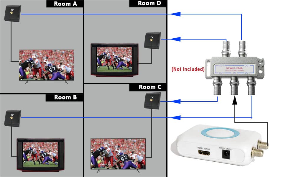 AoeSpy compact installation fits under a TV stand for a neat, space-saving setup.