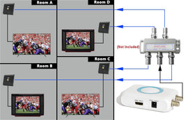 AoeSpy compact installation fits under a TV stand for a neat, space-saving setup.