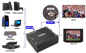AoeSpy HDMI RF Modulator for Chromecast, compatible with RF coax displays.