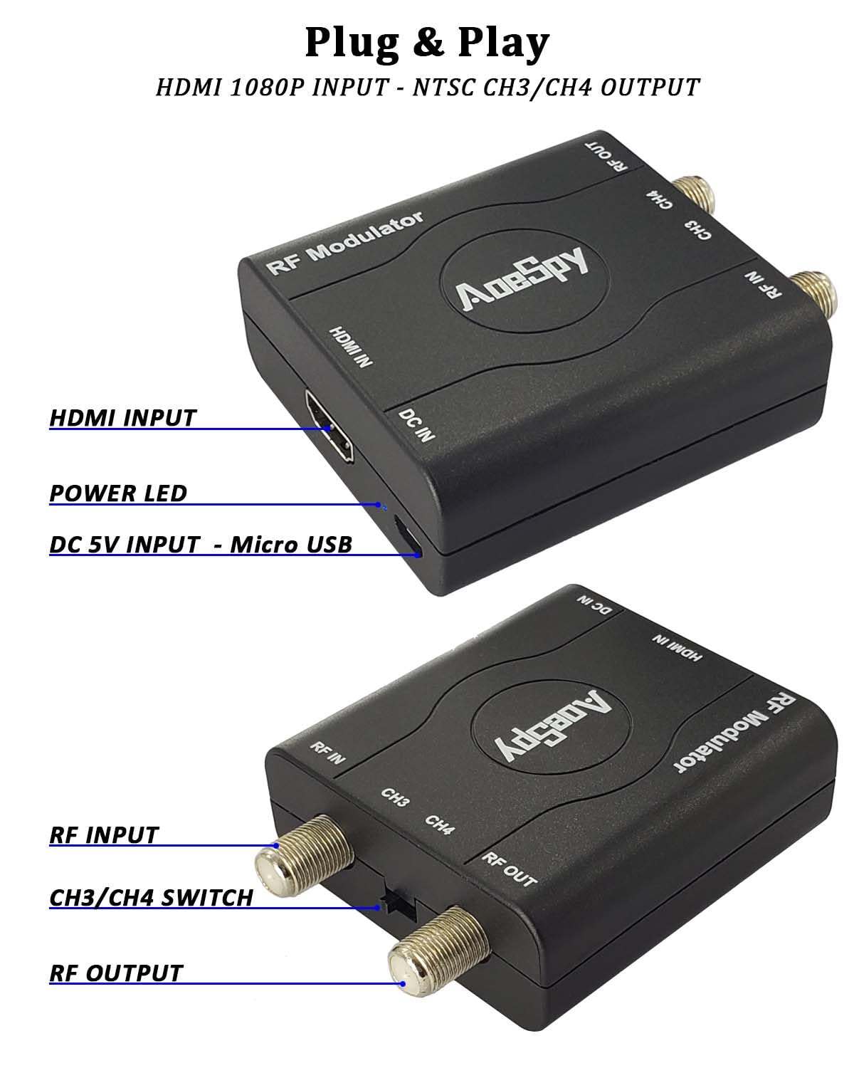 AoeSpy HDMI RF Modulator with Nintendo Switch, streaming to analog screens.