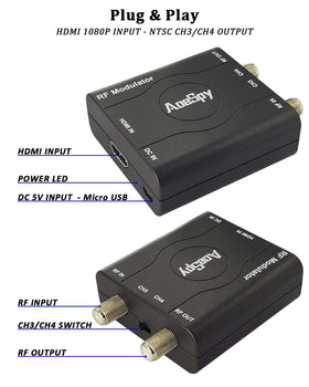 AoeSpy HDMI RF Modulator with Nintendo Switch, streaming to analog screens.