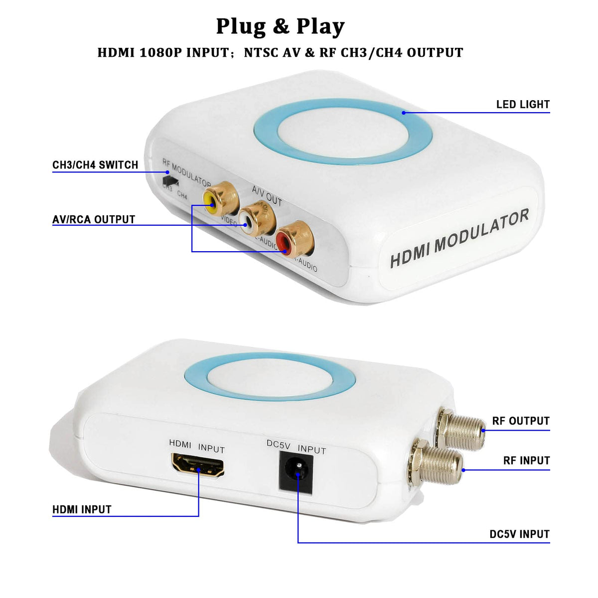 AoeSpy device supports long coax runs to extend entertainment to extra rooms.