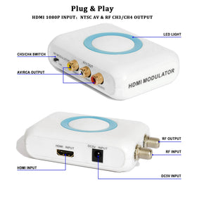 AoeSpy device supports long coax runs to extend entertainment to extra rooms.
