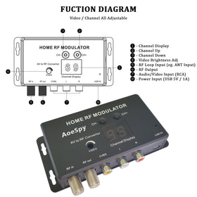 aoespy security camera to TV setup for surveillance viewing