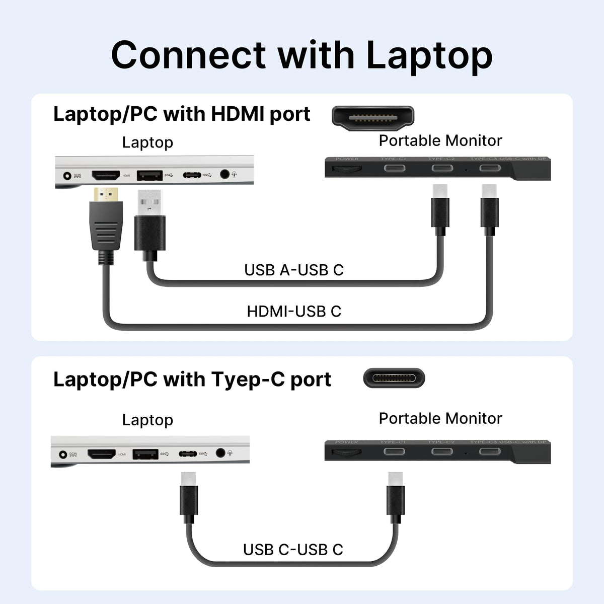 AOKER Laptop Screen Extender Travel Sleeve protects the setup during transit