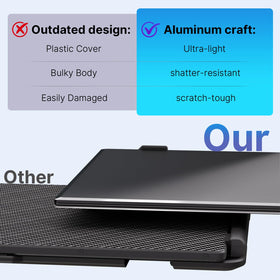 AOKER Laptop Screen Extender Universal Compatibility covers Windows, macOS, Android widely