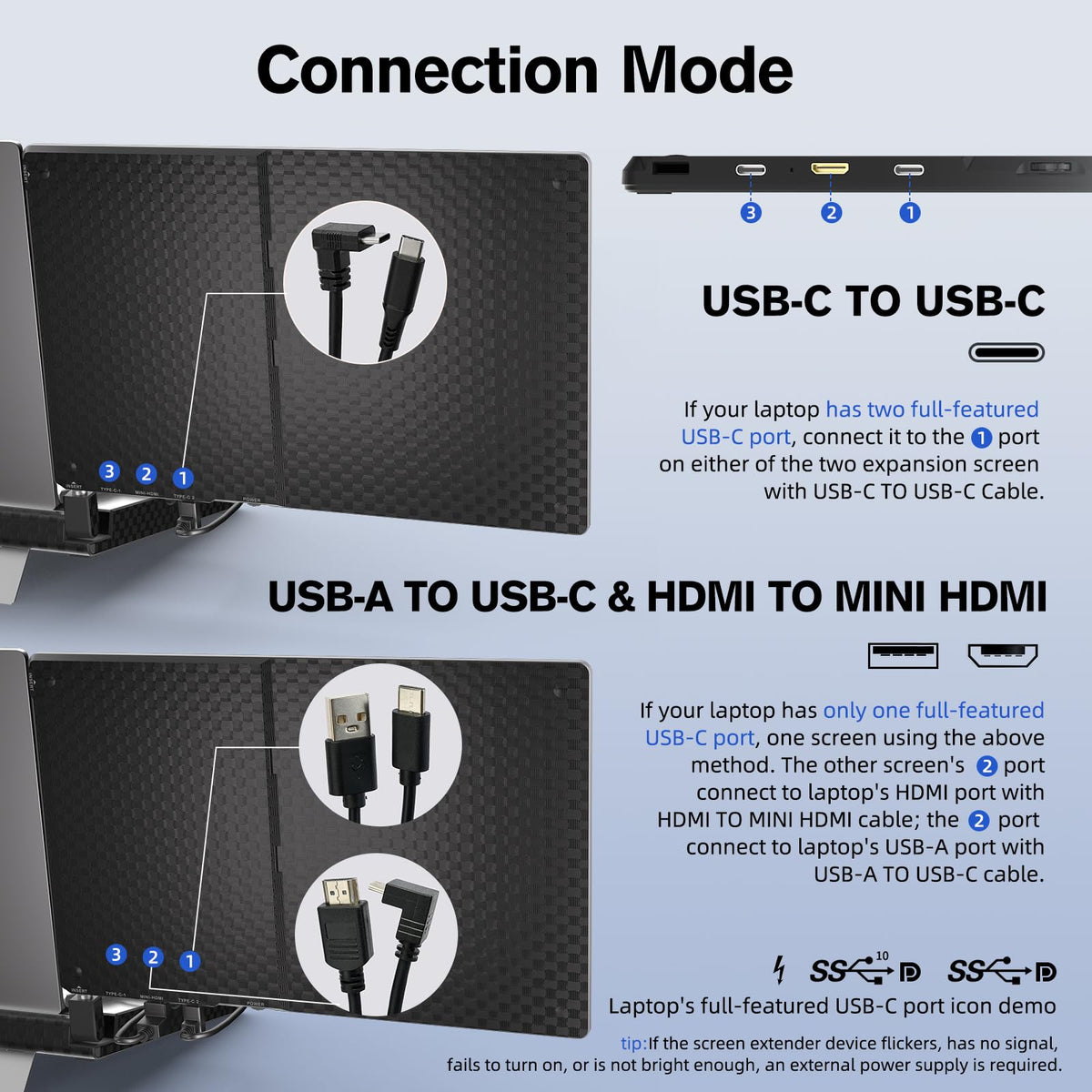 AOKER plug-and-play connectivity with USB-C and HDMI cables.