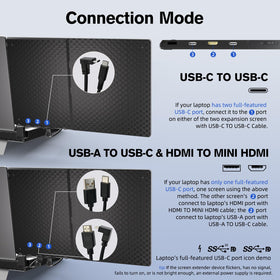 AOKER plug-and-play connectivity with USB-C and HDMI cables.