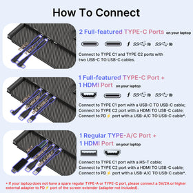 AOKER Triple Laptop Screen Extender plug-and-play setup without drivers