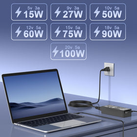 AOKNZEVM 100W USB-C charger connected to a laptop for PD charging