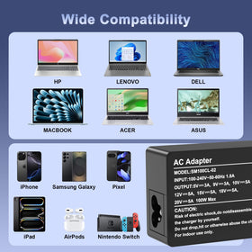 AOKNZEVM 100W USB-C charger safety certifications visible