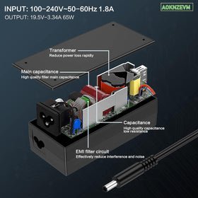 AOKNZEVM 65W Dell adapter packaging, includes AC adapter and power cable.