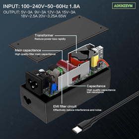 AOKNZEVM power cord and package contents for ready‑to‑use convenience