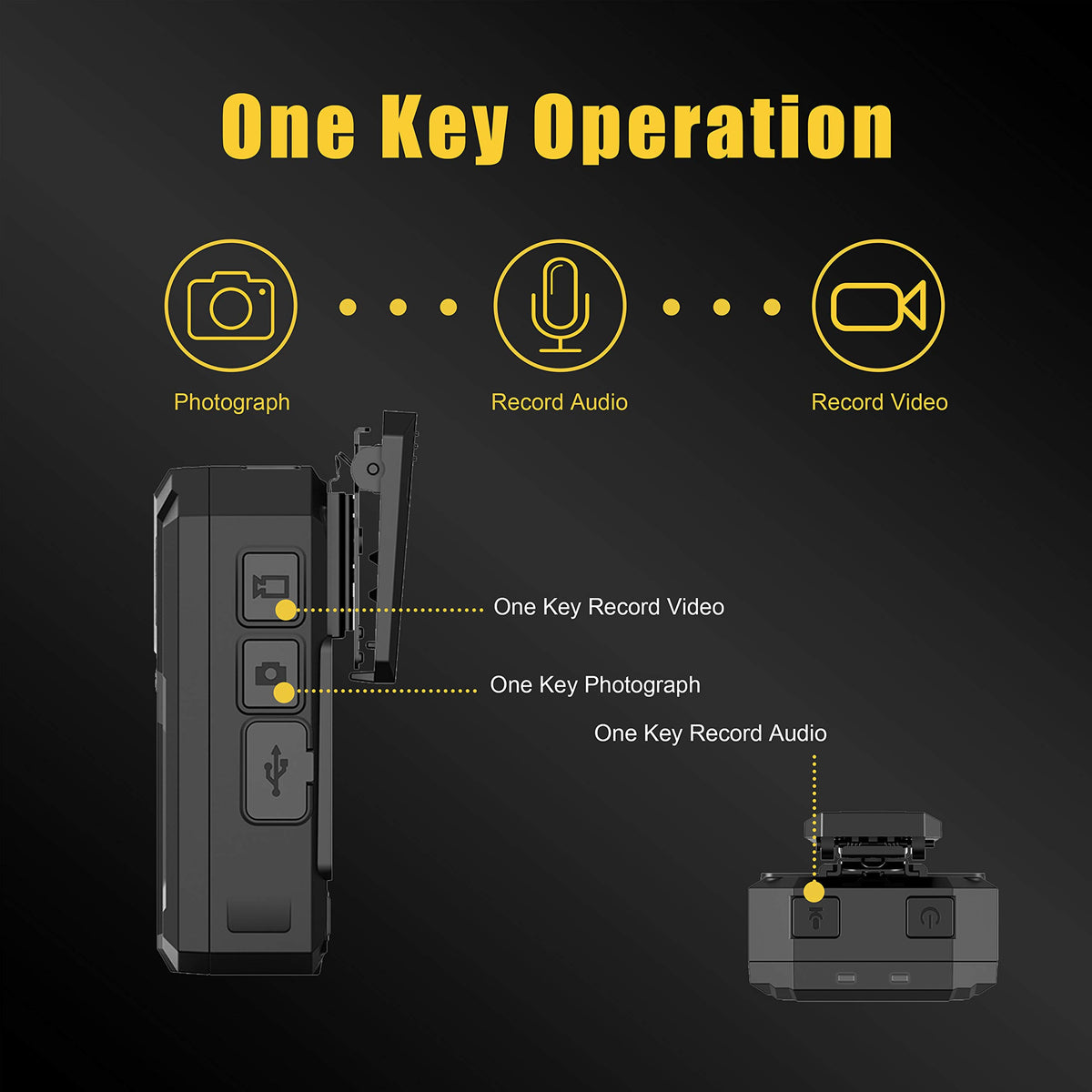 Aolbea P100 2K USB-C port emphasizing fast data transfer.