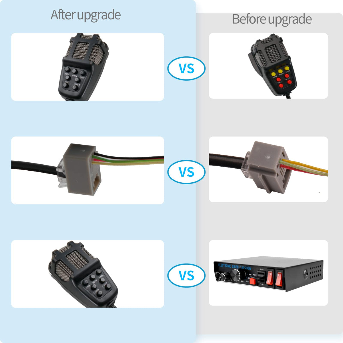 Aolihan high-volume siren outputs up to 120 dB for signal clarity.