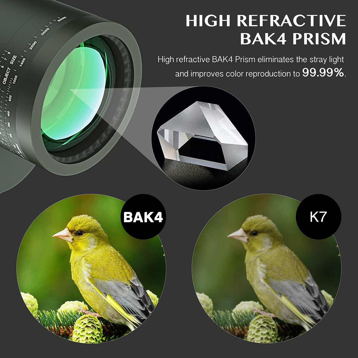 AOMEKIE FMC coating closeup highlighting light transmission and reduced glare.
