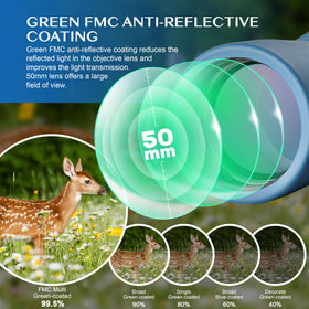 AOMEKIE 10x50 optics with BAK4 prism for accurate color and edge clarity.