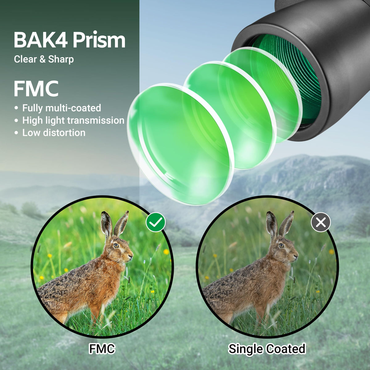 AOMEKIE binoculars rubber armour provides a secure, slip-resistant grip.