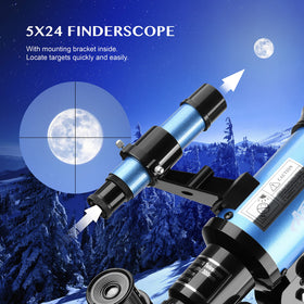 AOMEKIE eyepieces and 3x Barlow layout showing magnification options for learners