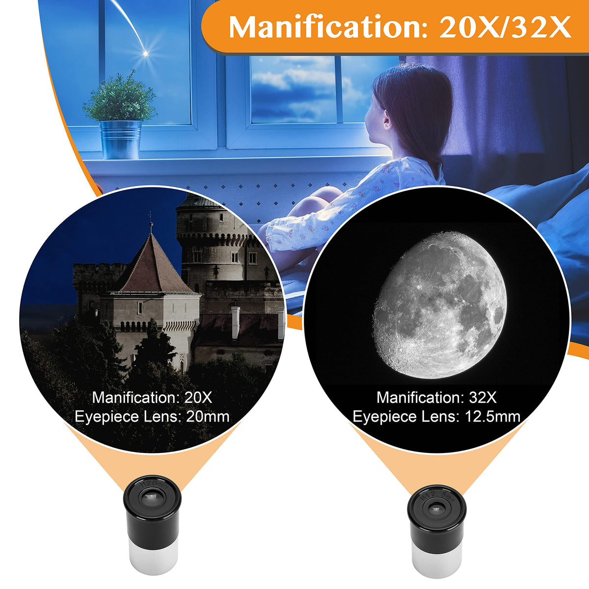 AOMEKIE eyepieces and 90° diagonal displayed for comfortable viewing