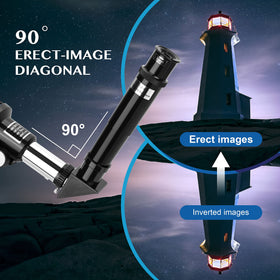AOMEKIE finderscope and compass mounted showing faster target acquisition benefit
