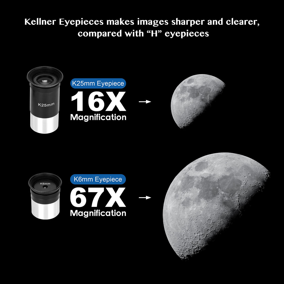 AOMEKIE moon filter reduces glare to reveal lunar texture clearly.