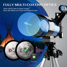 AOMEKIE optical tube close-up showing multi-coated lens for brighter images