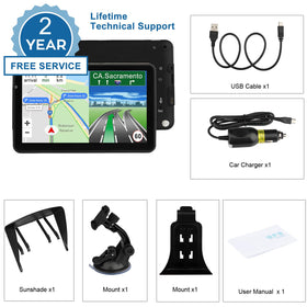 Aonerex accessories laid out, complete kit for easy setup benefit