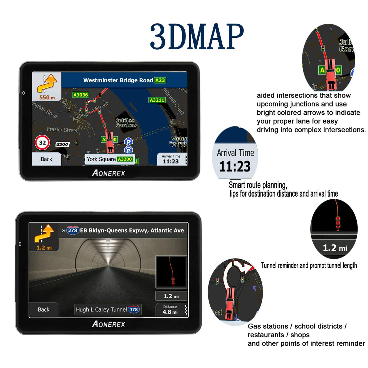 Aonerex display showing speed-camera alert, proactive safety reminder benefit