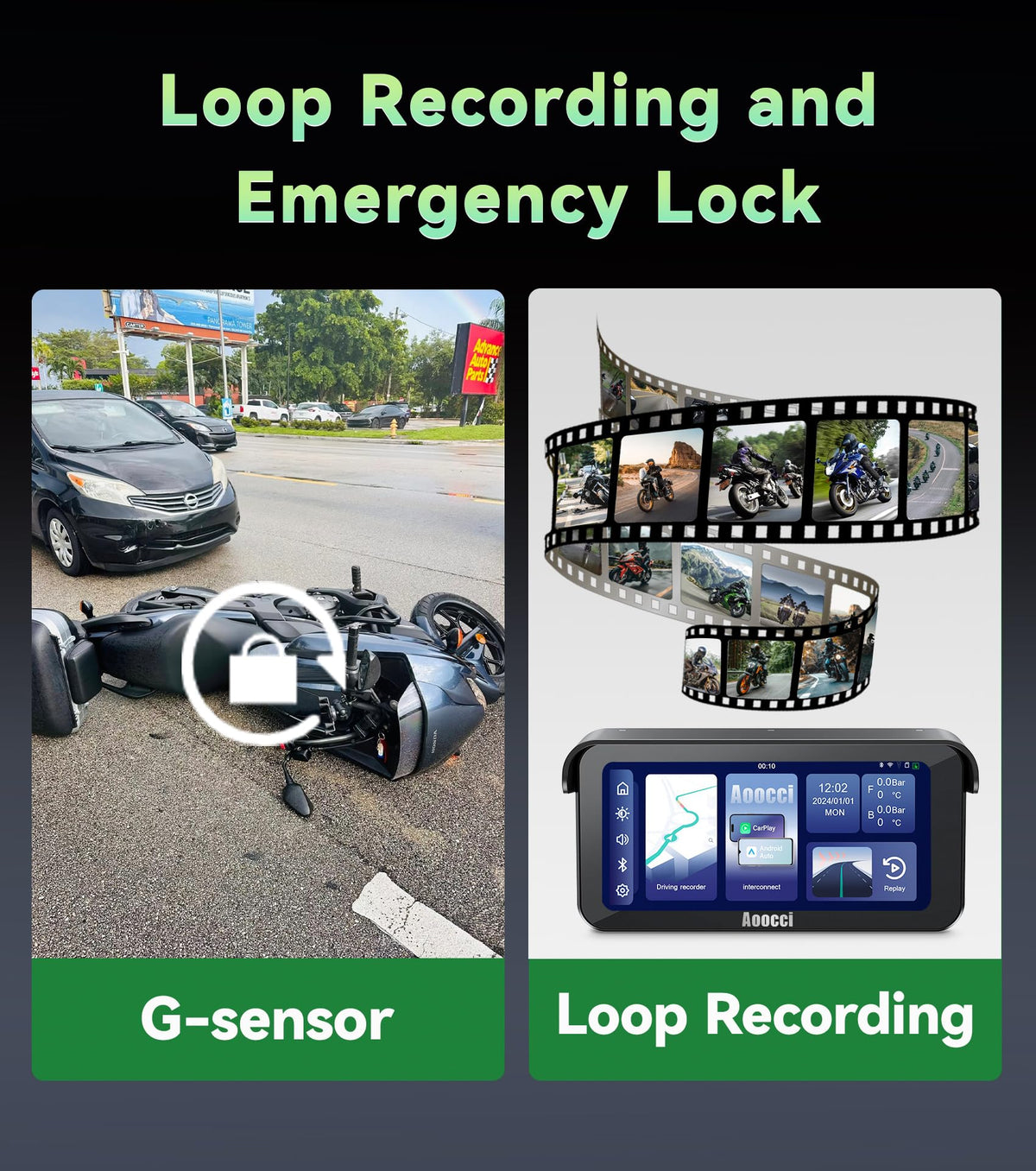 Aoocci C6 PRO IP67 weatherproof durability on the road