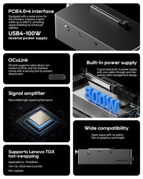 AOOSTAR AG02 unlimited-length design for long GPUs