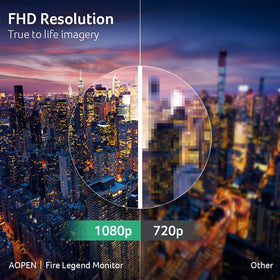AOPEN 22SA2Q full HD display delivers crisp 1080p visuals