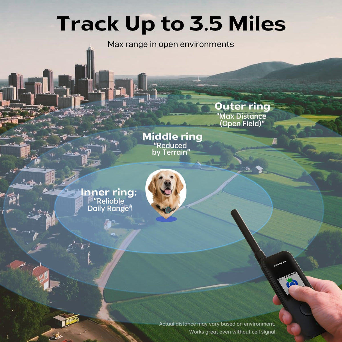 Aorkuler Tracker 2 long battery life during continuous tracking session