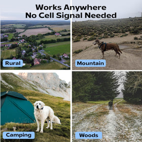 Aorkuler Tracker 2 waterproof and rugged design for tough conditions