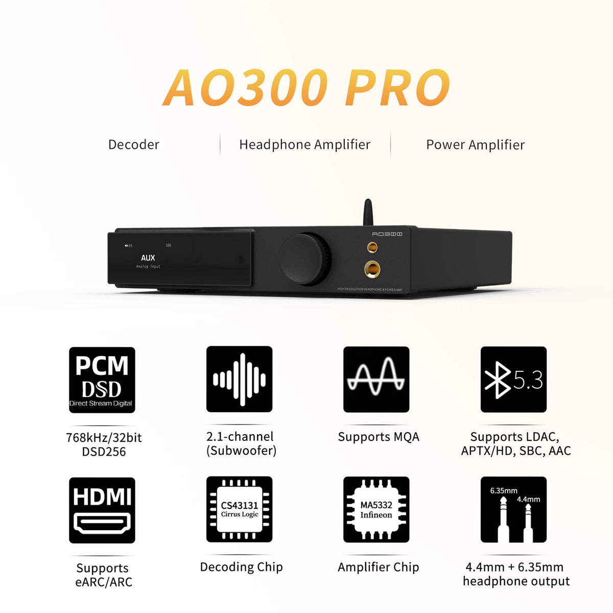 AOSHIDA AO300 PRO rear panel showing multiple inputs for versatile connectivity